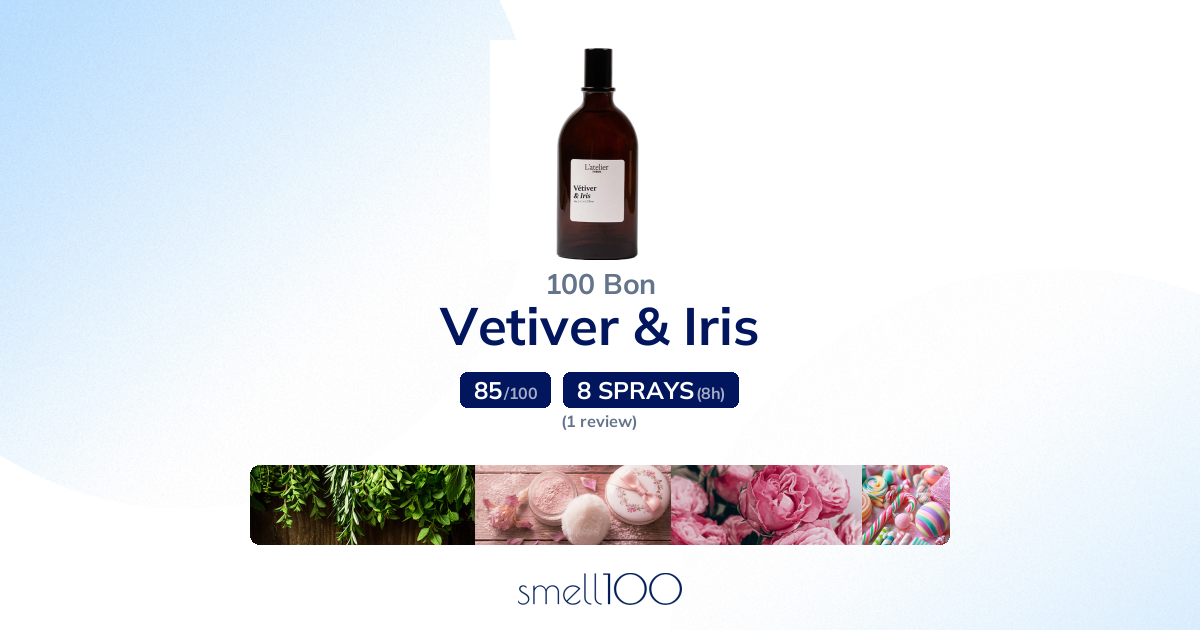 Vetiver & Iris by 100 Bon | smell100