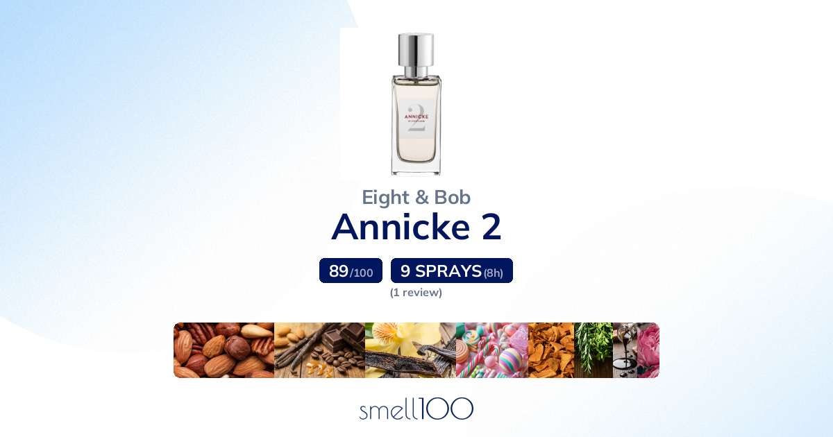 Annicke 2 by Eight & Bob | smell100