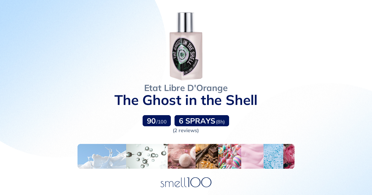 Shell Smell The Ghost In The Shell by Etat Libre D'Orange | smell100