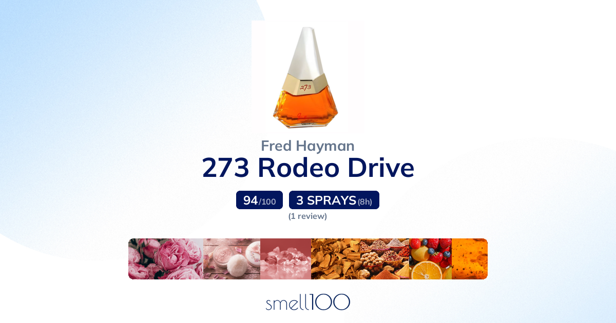 273 Rodeo Drive by Fred Hayman | smell100