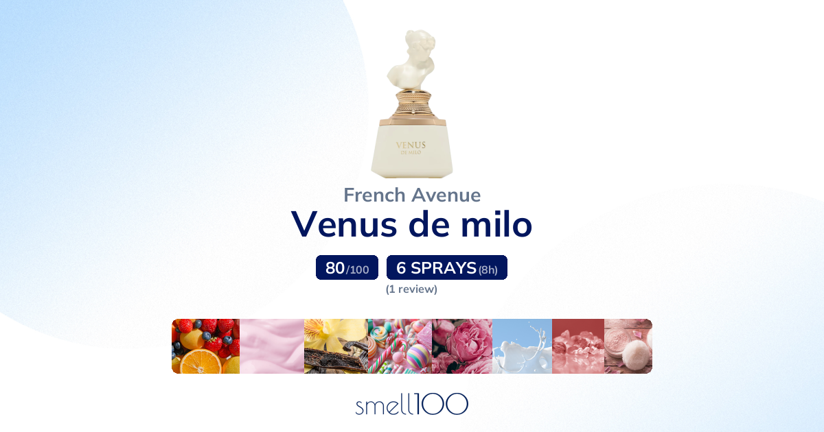 Venus De Milo by French Avenue | smell100