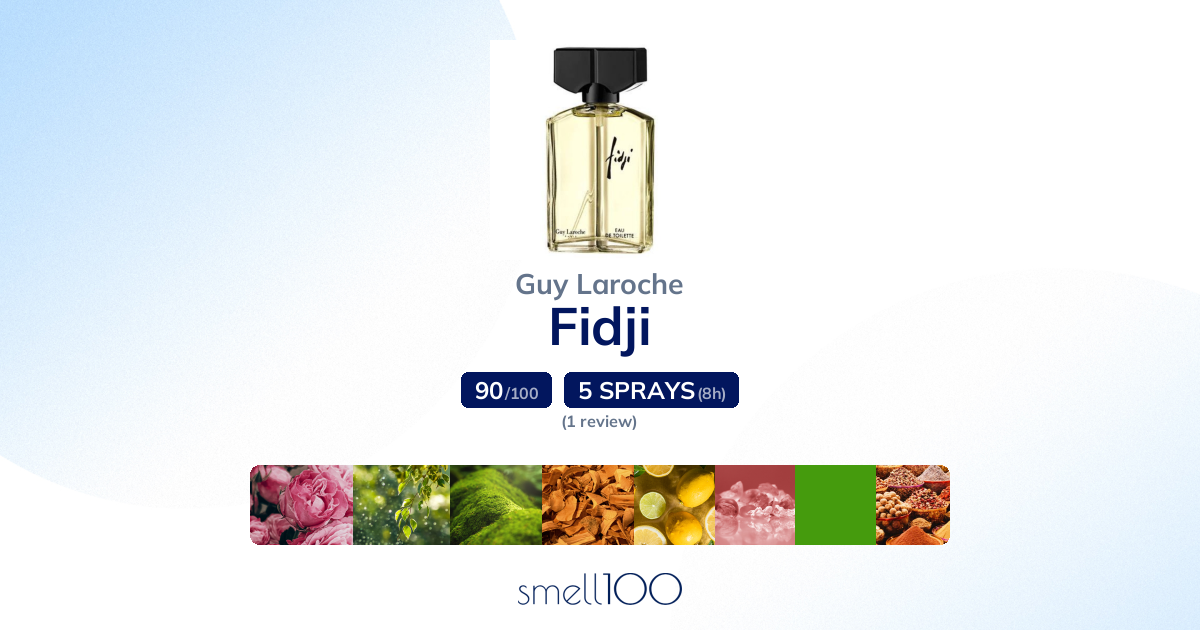 Fidji by Guy Laroche | smell100