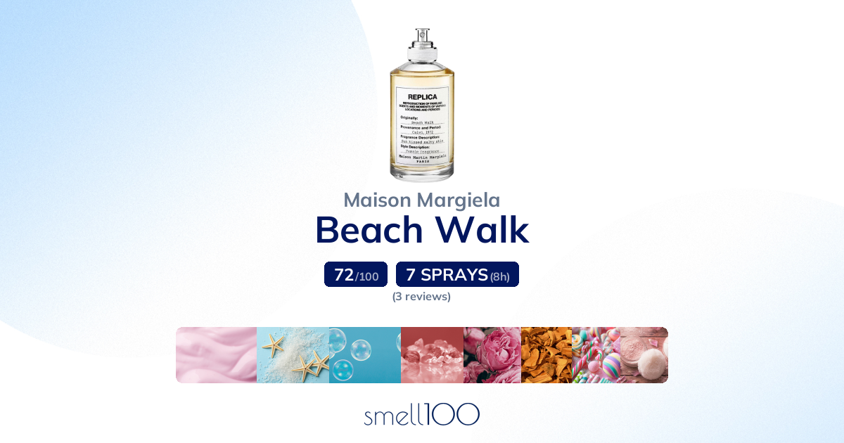 Beach Walk by Maison Margiela | smell100