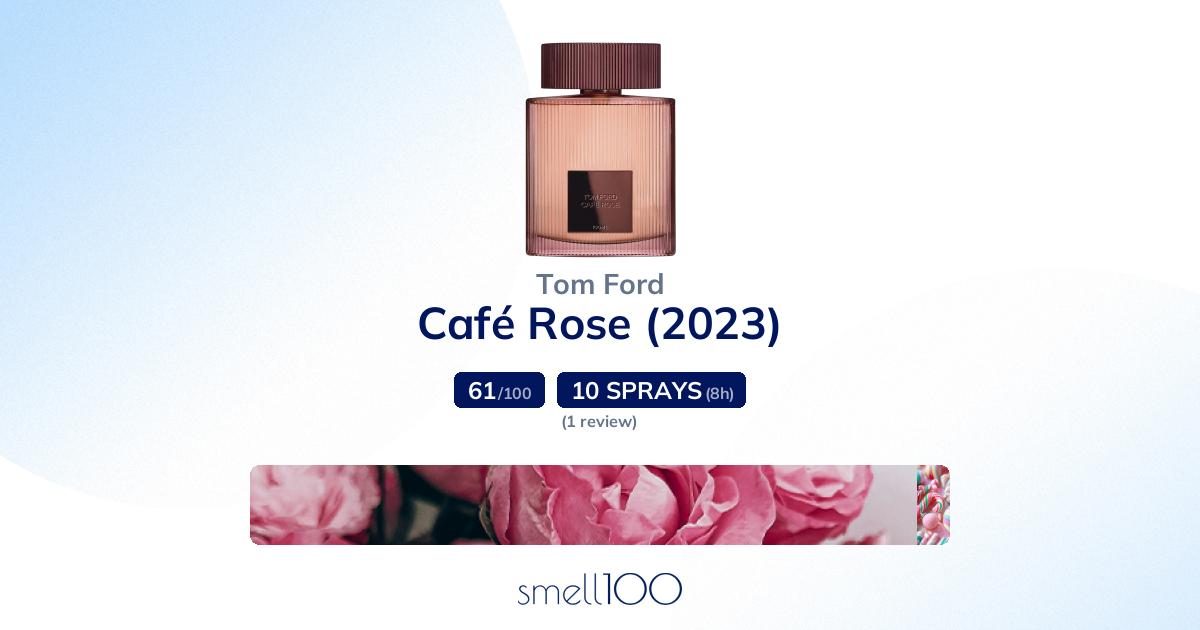 Café Rose (2023) by Tom Ford | smell100